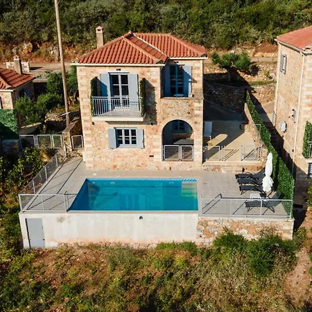 Aether Blue Eco Villa